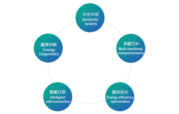 NG28·(南宫)相信品牌的力量